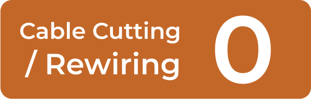 Cable cutting
/ rewiring 0